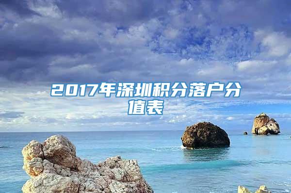 2017年深圳积分落户分值表