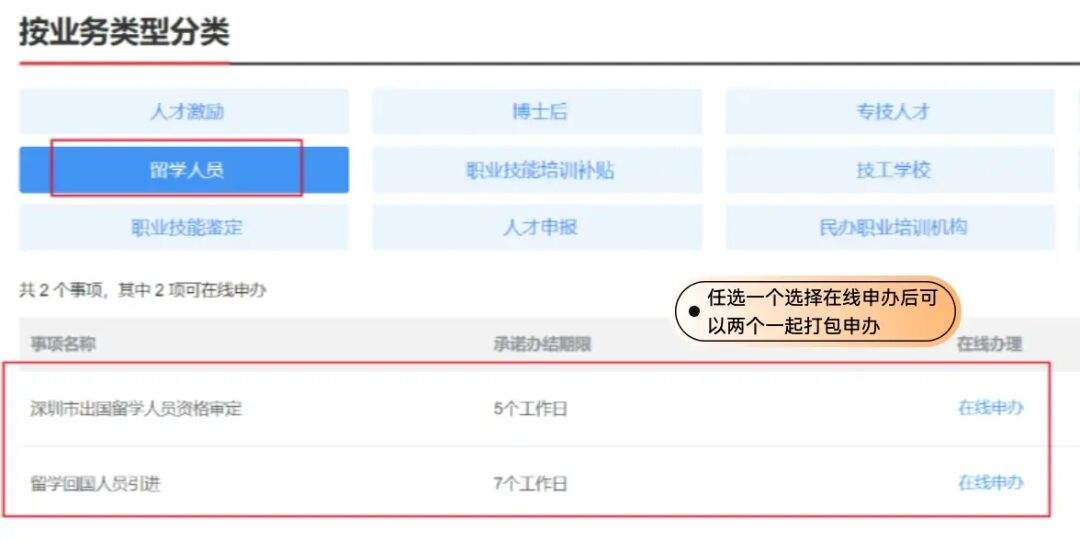 包含留学生入户深圳可以购房的词条 包含留学生入户深圳可以购房的词条 留学生入户深圳