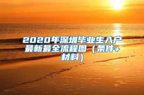 2020年深圳毕业生入户最新最全流程图（条件+材料）