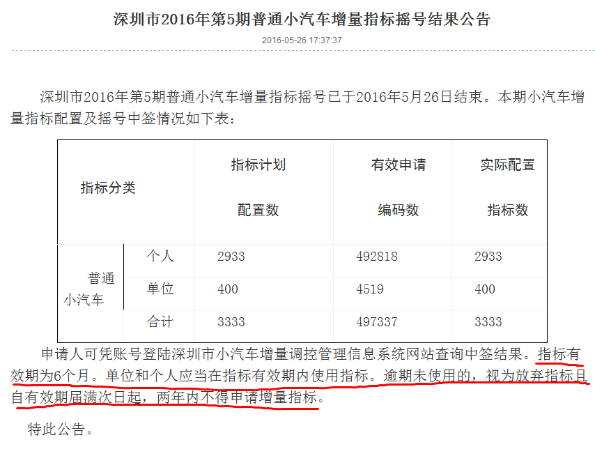 氢气的爆炸极限是_2022年深圳入户11位指标卡号是什么_是制作科技小发明实物式摸型图片