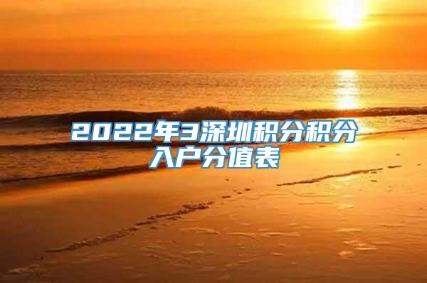 2022年3深圳积分积分入户分值表