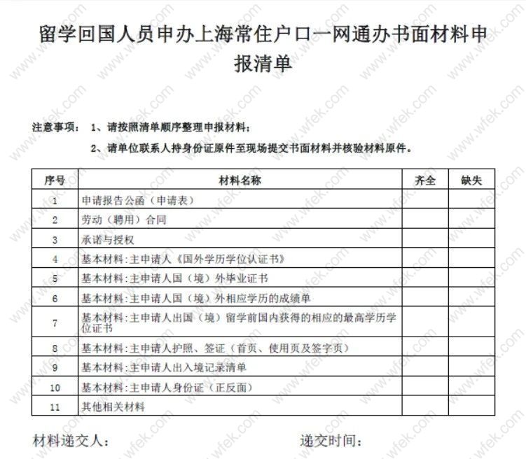 留学生落户上海材料清单