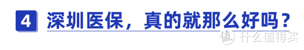 深圳医保每月交多少钱？住院和门诊报销福利有多好？一二三档差距居然这么大！