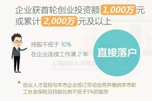 定了！上海落户又传来好消息！这个区的已经有文件了！一起来看看留学回国人员如何落户？