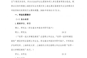 研究生奖励10万，还有住房补贴，全国研究生落户政策盘点！