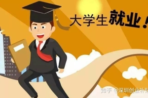 深圳市大学生毕业就业补贴政策详解