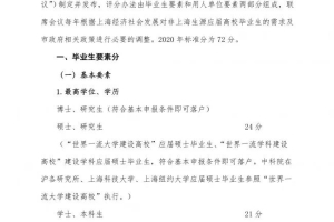 2020上海落户新政策！复旦硕士可直接落户！这些专业需求量大！