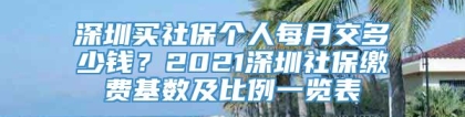 深圳买社保个人每月交多少钱？2021深圳社保缴费基数及比例一览表