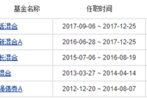 7个月涨26倍！全球最牛基金落户中国，通道账户加杠杆？多重疑问待解