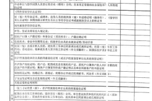 留学生上海落户政策最新规定(留学生创业落户上海政策)