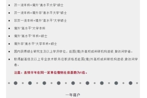 菲律宾留学回国，半年直接落户上海是一种怎样的体验？