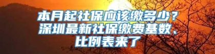 本月起社保应该缴多少？深圳最新社保缴费基数、比例表来了