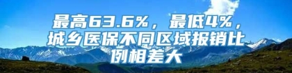 最高63.6%，最低4%，城乡医保不同区域报销比例相差大