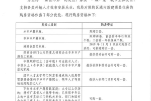 广东江门：外地户籍大专以上学历，无需社保可直接购1套住房