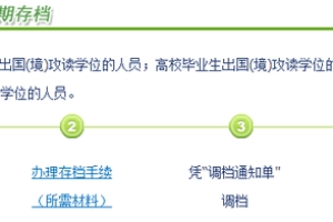 出国留学档案应该放在哪里