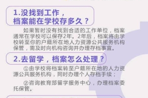 留学档案事宜与回国学历认证