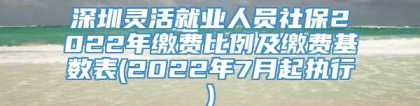 深圳灵活就业人员社保2022年缴费比例及缴费基数表(2022年7月起执行)