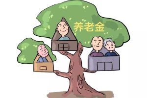 深圳市交社保什么档位最划算？医保要选择哪个档次？