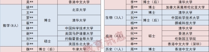 深圳市人才引进咨询电话的简单介绍