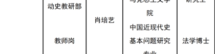 团中央直属单位2022年应届毕业生拟聘用人员公示（第一批）