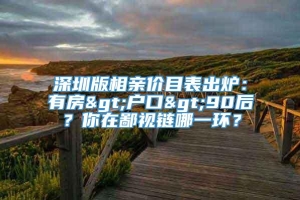 深圳版相亲价目表出炉：有房>户口>90后？你在鄙视链哪一环？