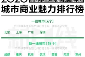 留学生回国就业是怎样的体验？我为什么建议你，在北上广深杭找工作！