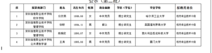 博士现状：985博士抢破头进专科当老师 5000元月薪都变成奢求