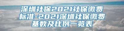 深圳社保2021社保缴费标准-2021深圳社保缴费基数及比例一览表