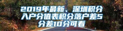 2019年最新、深圳积分入户分值表积分落户差5分差10分可看