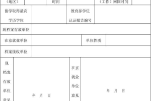 留学人员回国档案派遣社保办理and吐槽！！！广大留学生们拿去不谢，都是血泪啊～