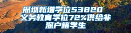 深圳新增学位53820 义务教育学位72%供给非深户籍学生