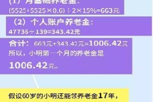 深圳退休你每个月能拿多少养老金？