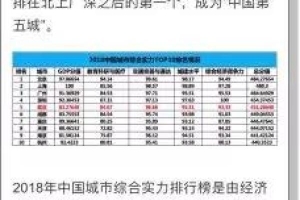 「乐居购房节」10万首付补贴助力用户买房！