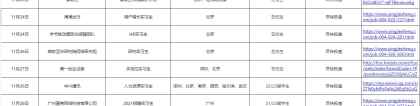 留学生回国找工作春招准备全攻略