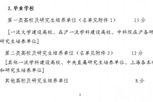 今年上海应届生落户政策调整，双一流政策福利