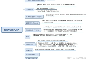 深圳人才引进入户、应届毕业生补贴、入深户最新经验！