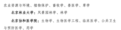 抓紧机会，2022上海应届生落户！第一批申请时间即将结束！建议收藏！