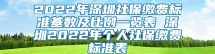 2022年深圳社保缴费标准基数及比例一览表 深圳2022年个人社保缴费标准表