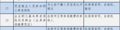 深圳23项社保业务可“秒批”办理！具体事项看这里