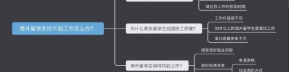 海外留学生找不到工作怎么办？