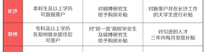 关于深圳应届毕业生入户秒批的信息