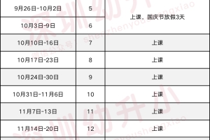 深圳入户新政2022补贴(2022年深圳市人才引进公告)