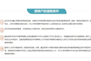 青浦积分落户机构2022实时更新(今日／观察)