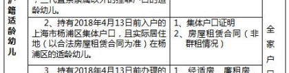 2018年上海杨浦区无本区户籍幼儿入园集中办理公告单