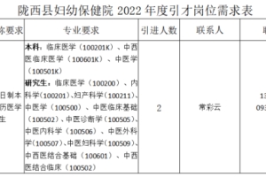 陇西县妇幼保健院2022年度第二批引进急需紧缺人才公告