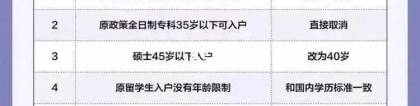 2021积分入深户最新政策(积分入深户条件2019新规定)