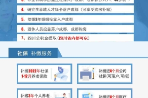 江西2022-2023年成都积分落户最新积分为多少分？（公示到公告要几天）