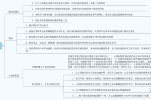 应届生求职技巧汇总--采访多位HR的纯干货版