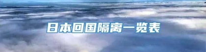 日本回国隔离一览表