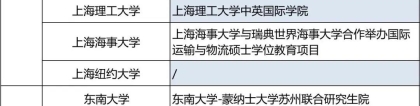 官宣！留学生在国内上网课不影响学历认证！还可在国内借读，八所英国大学已加入！